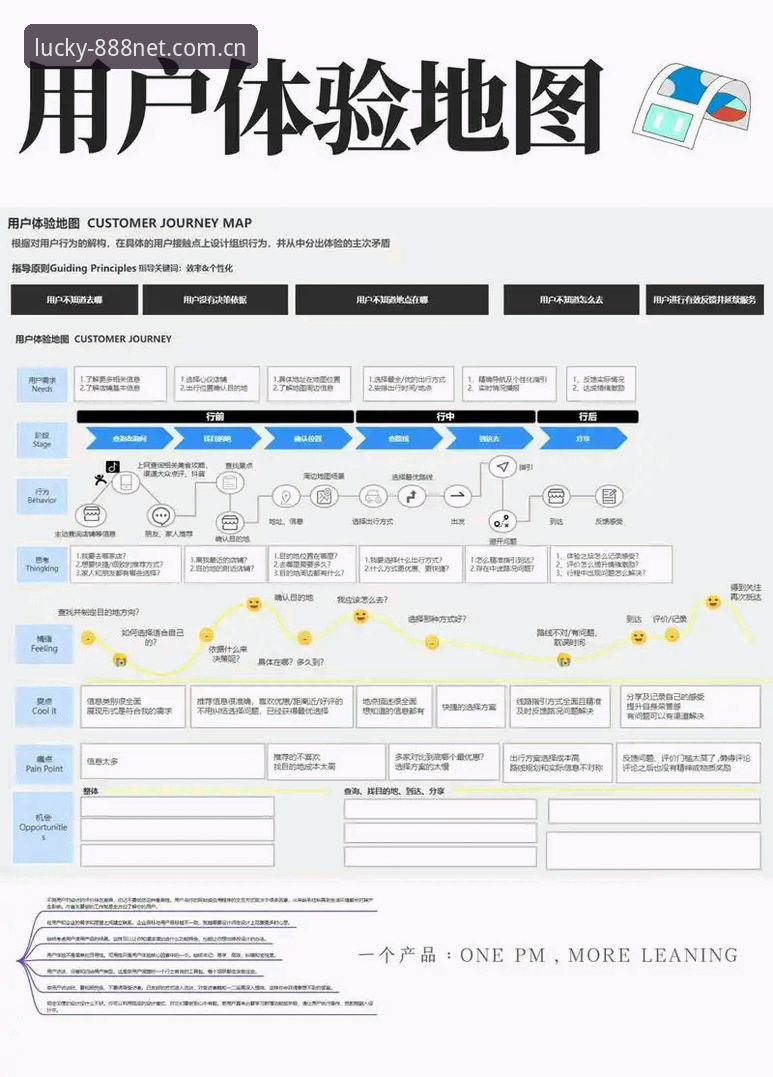 资深用户深度解析：财神棋牌公平机制背后的数据逻辑与实战心得